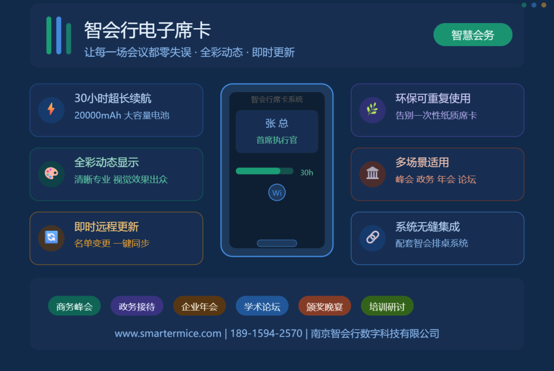 会务人必看：席位管理终于可以"零失误"了
